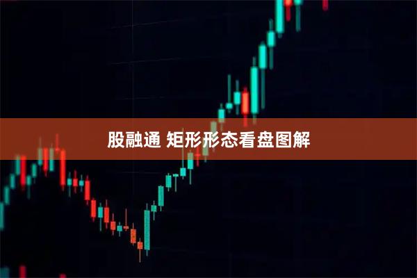 股融通 矩形形态看盘图解