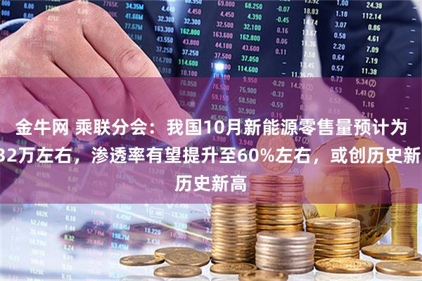 金牛网 乘联分会：我国10月新能源零售量预计为132万左右，渗透率有望提升至60%左右，或创历史新高
